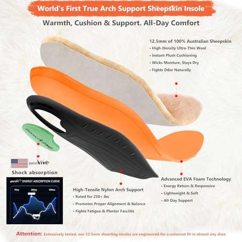 Side profile of MelSyd wool insoles showing the thickness of the thermal shearling material.