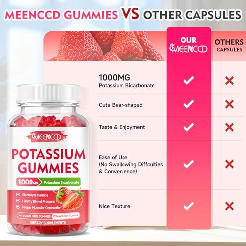 Meenccd daily dietary supplement bottle displaying healthy blood pressure benefit icons