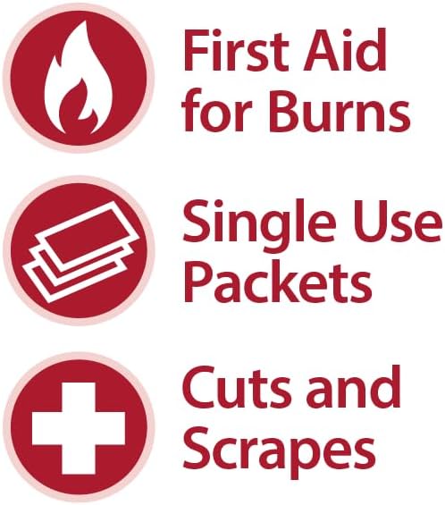 Individual 0.9 gram packets of Globe antiseptic burn cream for first aid kits.
