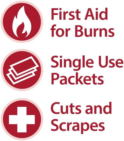 Individual 0.9 gram packets of Globe antiseptic burn cream for first aid kits.