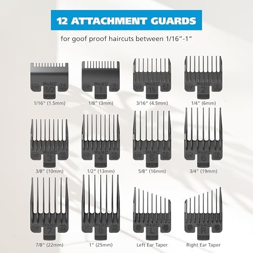Wahl worldwide voltage rechargeable hair clipper packaging back view detailing specifications.