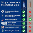Sweat And Soul Methylene Blue USP grade label close up