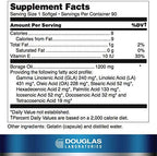 Douglas Laboratories Ultra G.L.A. Borage Oil lifestyle wellness layout