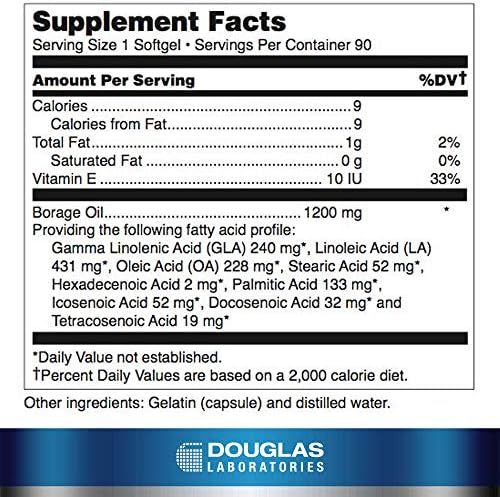 Douglas Laboratories Ultra G.L.A. Borage Oil lifestyle wellness layout