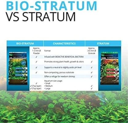 Fluval substrate granules in a glass aquarium display