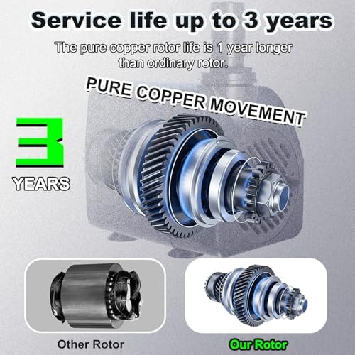 SongLong submersible pump installed vertically inside a small garden fish pond.