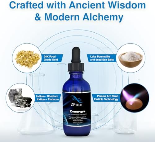 ZP.TECH Zynergy Plus 2 fluid ounce bottle top and dropper