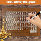 Teamoda 10000 savings challenge box top slot detail for cash and coin deposits