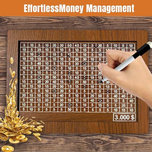 Teamoda 10000 savings challenge box top slot detail for cash and coin deposits