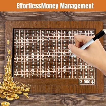 Teamoda 10000 savings challenge box top slot detail for cash and coin deposits