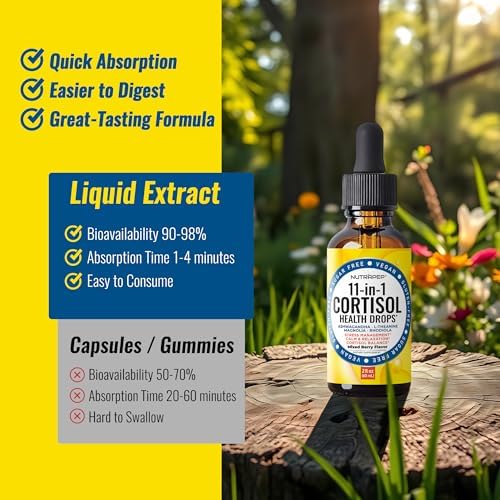 NutraPep vegan and sugar free cortisol detox health supplement liquid dropper bottle.