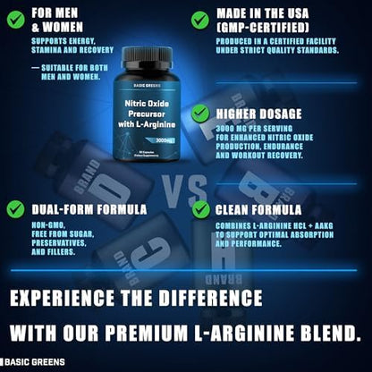 Basic Greens L-Arginine 3000mg packaging details