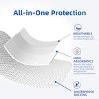 Niceful sterile absorbent wound dressing pad applied on skin showing adhesive border.