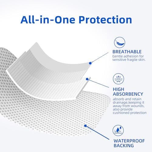 Niceful sterile absorbent wound dressing pad applied on skin showing adhesive border.