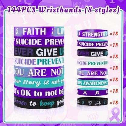 Close up of the motivational text on the Freesdai suicide prevention wristbands