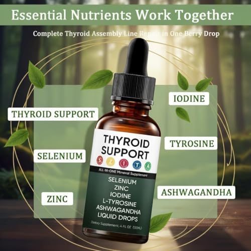 Kindled Thyroid Support Liquid Drops dropper and bottle close up