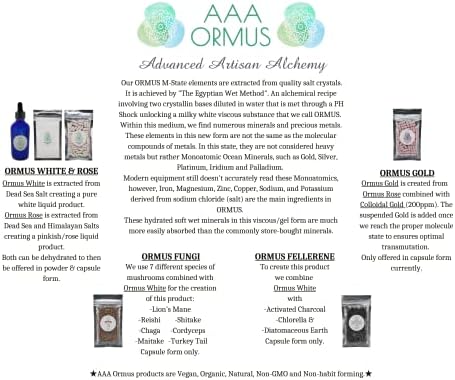Authentic USA sourced supplement packaging display
