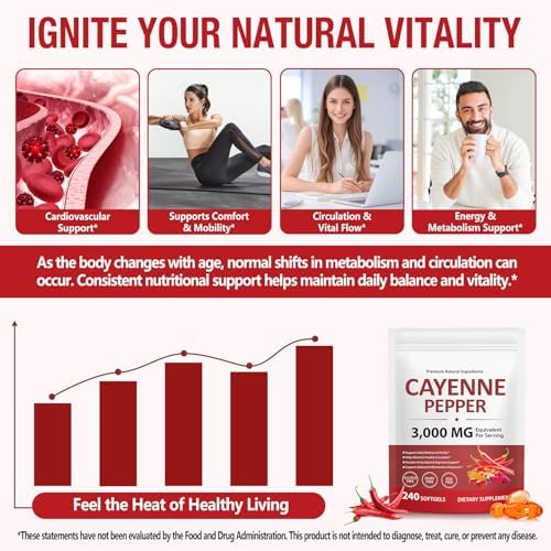 VivoNu Pabedo circulation supplement bottle indicating the 80 day supply capsule count