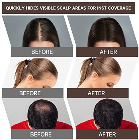 Application of Mifeloy powder on beard and eyebrows