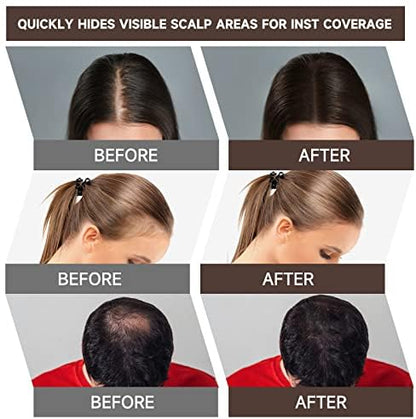 Application of Mifeloy powder on beard and eyebrows