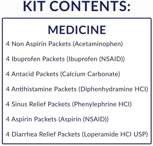 MFASCO health and safety medication pack containing ibuprofen and stomach relief.