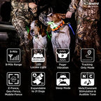 Dogtra Pathfinder 2 handheld remote controller