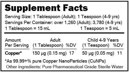 Nutraneering MediCOPPER pure copper nanoparticles suspension storage and dosage instructions view.