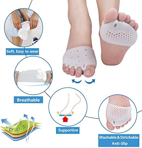 Packaging view of the 2 pair set of JUMPOW white metatarsal pads and spacers.