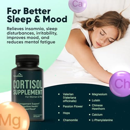 ThriveWave 60 capsules bottle providing 30 servings of cortisol control formula