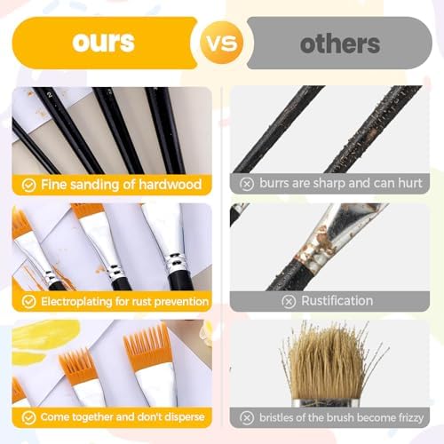 Demonstration of the rake brush set creating fine lines and realistic fur textures on canvas.
