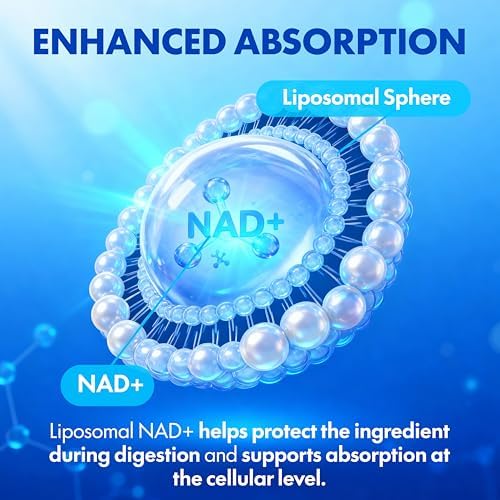 Blue Haven Rx Liposomal NAD 60 capsules label details