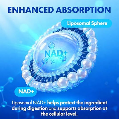 Blue Haven Rx Liposomal NAD 60 capsules label details
