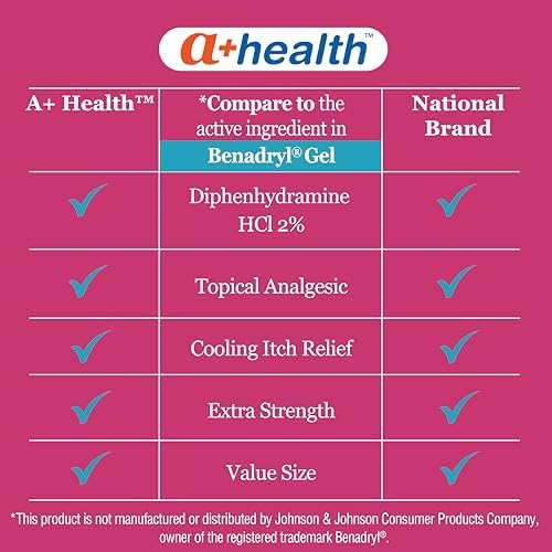 Clear non greasy anti itch gel tube for soothing insect bites and rashes