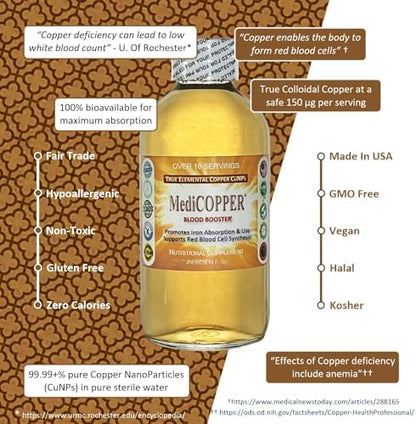 Close up of Nutraneering colloidal copper nanoparticle nutrient packaging