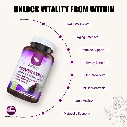 Biodora Resveratrol 1600 milligrams veggie capsules close up view