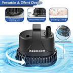 Aoumcom water pump internal motor housing view