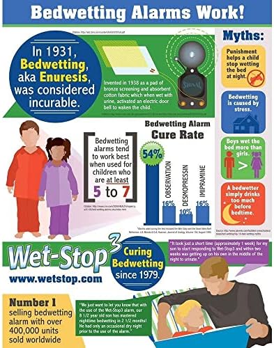 Close up of the moisture sensitive clip component of the Wet-Stop 3 battery operated bedwetting monitor.