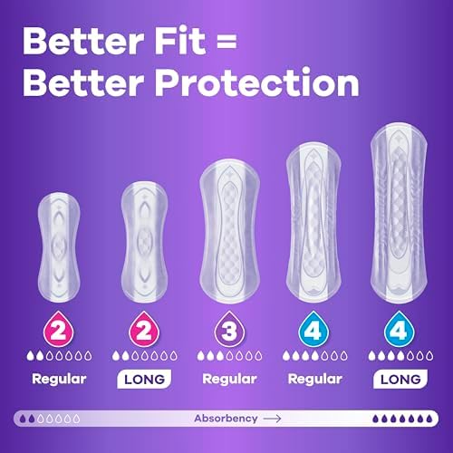 Close up view of the back packaging details for Always Discreet incontinence liners