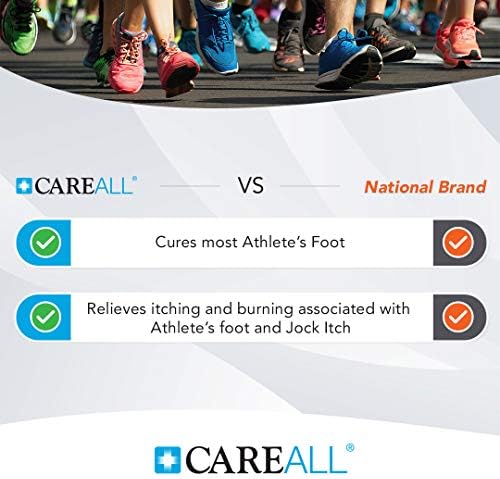 Back label of CareAll Clotrimazole cream showing drug facts and USP ingredients.