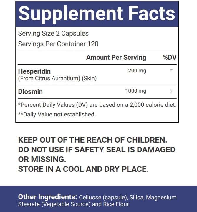 VitaCosmoX citrus bioflavonoid complex packaging layout
