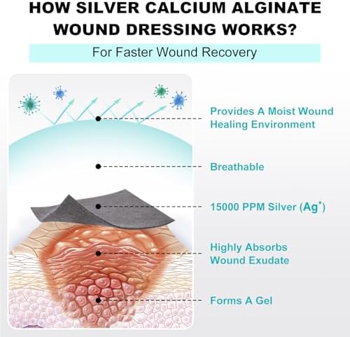 Four inch by four inch sterile silver dressing patches applied to support advanced moist wound healing.
