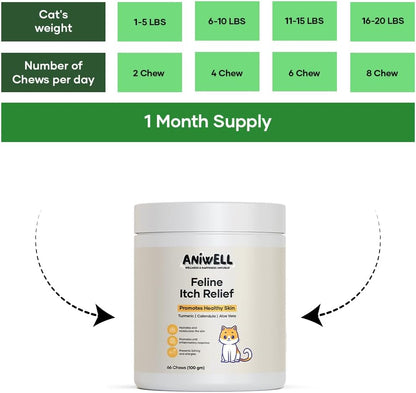 Side label view of Aniwell feline skin supplement detailing directions for cat seasonal allergy relief