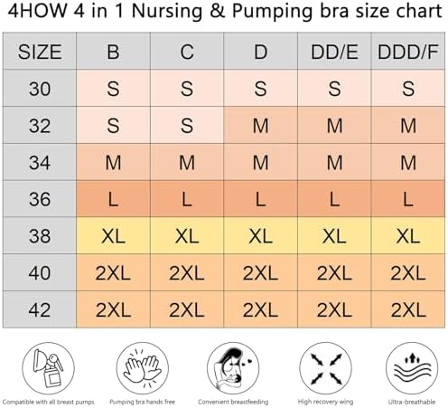 4How all-in-one nursing bra worn by mother