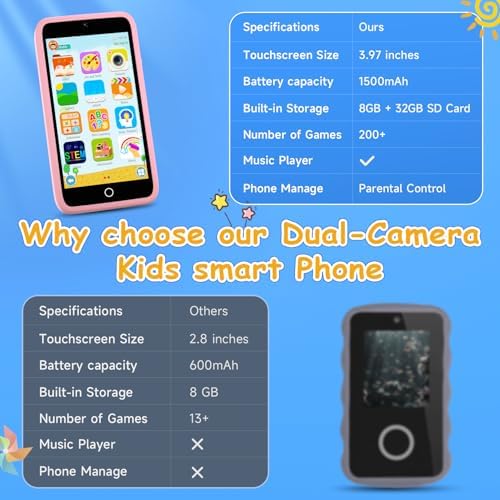 Close up of 3.97 inch high definition screen on Minibear phone