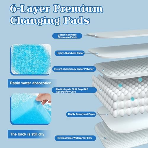 Absorbent polymer core demonstration during infant diaper change