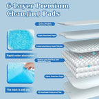 Absorbent polymer core demonstration during infant diaper change