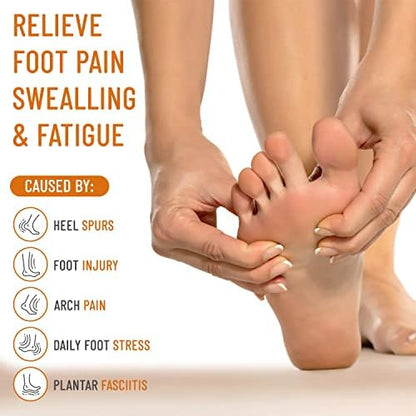 Pair of copper-infused compression braces for fallen arches and foot pain.