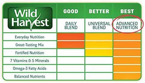 Wild Harvest rabbit food blend ingredient close up