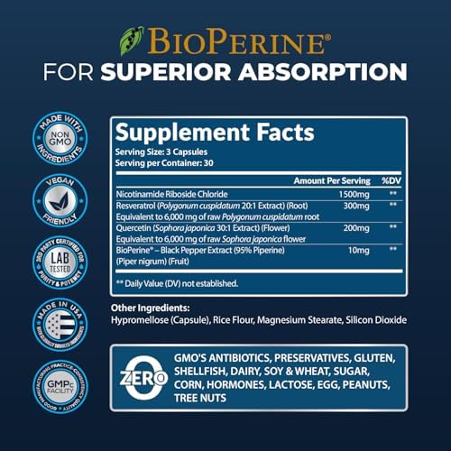 Complete packaging overview of Rainbow Nutrients NAD Plus 90 count bottle