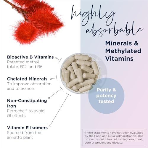 Side view of 120 capsule bottle of Prenatal Pro